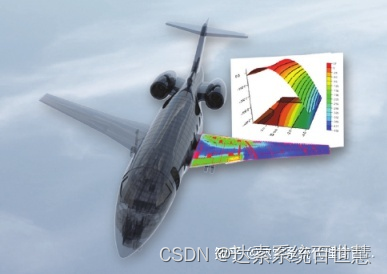 在这里插入图片更低的风险。您的测试团队可利用高级非线性求解器和多物理场仿真实现更早、更深入的测试。描述